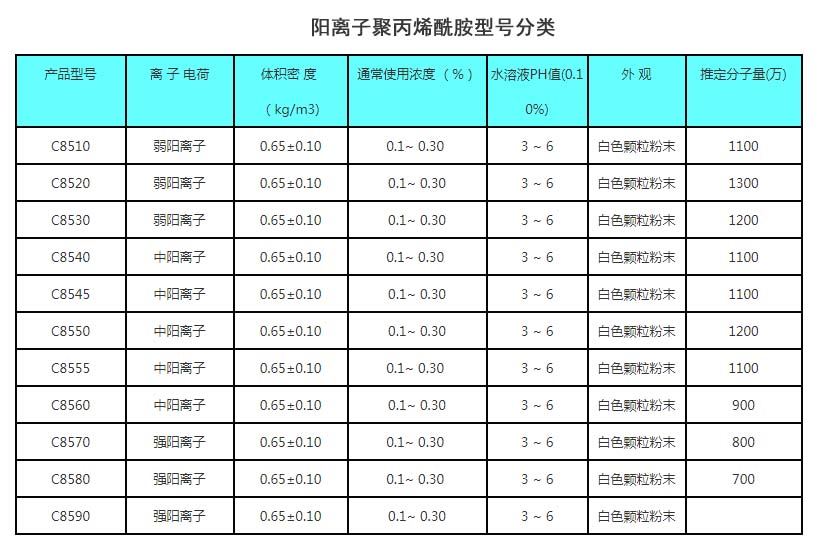 ��x��/�۱�ϩ����/���g(sh��)ָ��(bi��o)�D