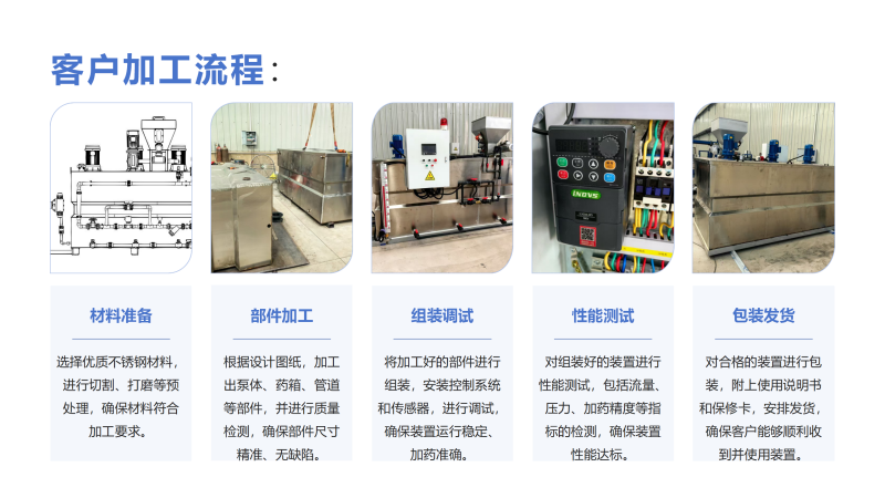 �K��ȫ�Ԅ����ܼ�ˎ�b��|ˮ̎��|ѭ�h(hu��n)ˮ|��ˮ����|������|�蹸��|���B͸��ˎ�O(sh��)��S�Ҽӹ��F(xi��n)���D