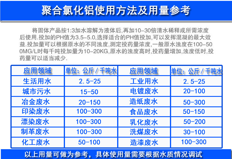 ��ˮˎ��/�ۺ��Ȼ��X/��������