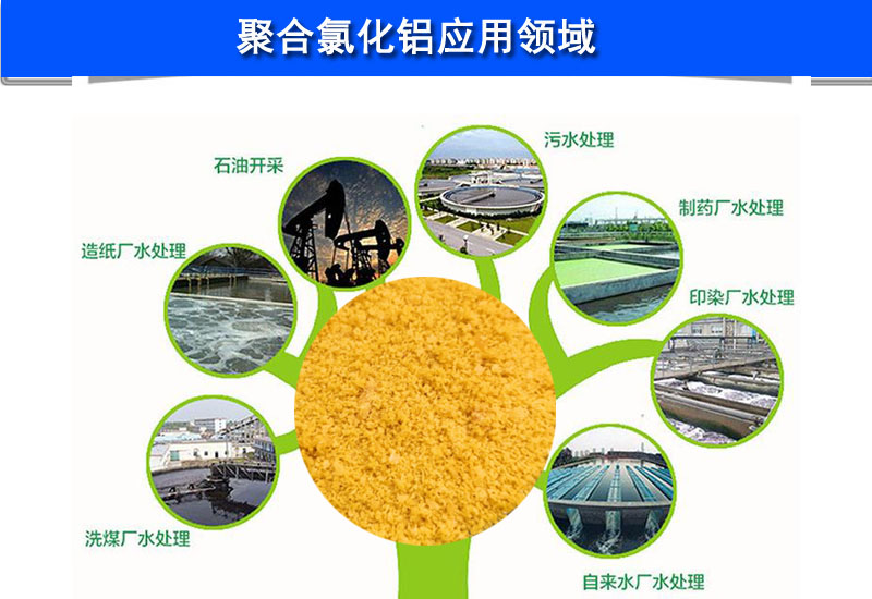 ��ˮˎ��/�ۺ��Ȼ��X/��;/�S�҈D