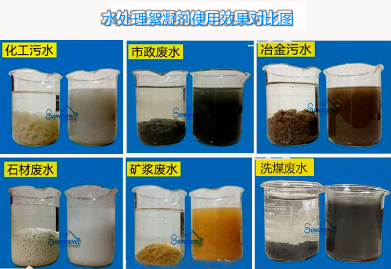 絮凝劑|廢水處理|凈水藥劑|聚丙烯酰胺|廠(chǎng)家|價(jià)格 絮凝劑|廢水處理|凈水藥劑|聚丙烯酰胺|廠(chǎng)家|價(jià)格