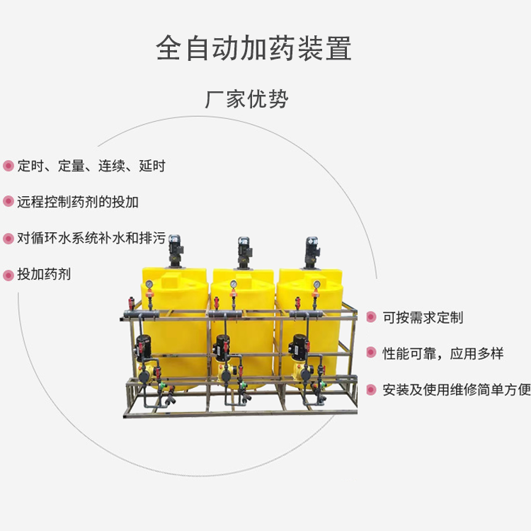 ѭ�h(hu��n)ˮ��ˎ�b��|ˮ̎��|��ˮ��|���B͸|�蹸��|PAM|PAC|PH�{(di��o)��(ji��)�ü�ˎ�O(sh��)��S�҃�(y��u)��(sh��)�D