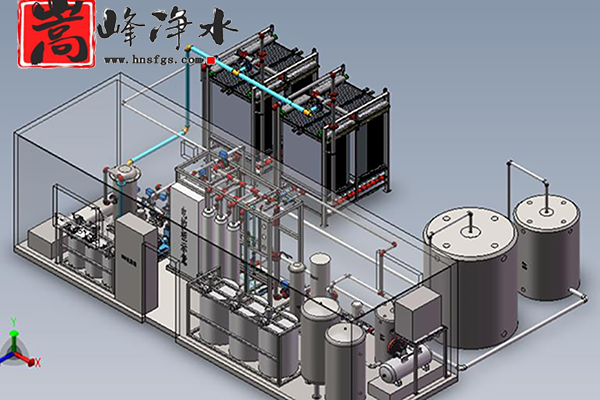 ���bPAM��ˎ�b�õ�Ҫ��ע�����,ȫ�ԄӼ�ˎ�b��, PAC/PAM�ü�ˎ�b��,ˮ̎���ü�ˎ�b��,���B͸��ˎ�b��