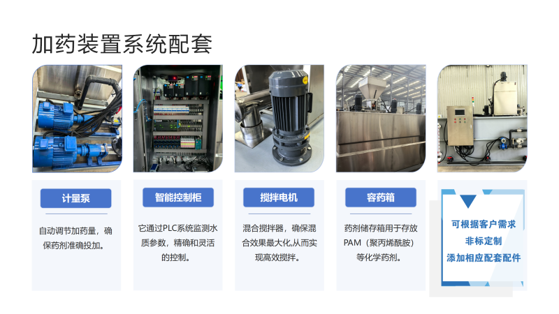 ˮ̎��������������ˮ����PAC|PAM|���B͸������蹸�����ԄӼ�ˎ�b�ÏS�ң�ϵ�y(t��ng)���ƈD