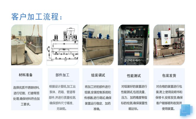 ������_PAC_PAM_��ˮˮ̎��_��ˎ�O(sh��)��S�Ҽӹ����̈D