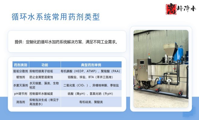 ������_PAC_PAM_��ˮˮ̎��_��ˎ�O(sh��)��S��ϵ�y(t��ng)���ƈD