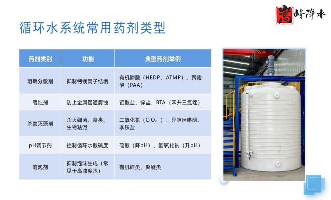 ������_PAC_PAM_��ˮˮ̎��_��ˎ�O(sh��)��S���O(sh��)�����ƈD