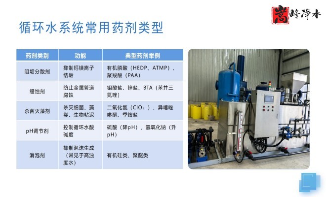 ��ˮ̎��_������_������_�Ԅ�(d��ng)��ˎ�b��ϵ�y(t��ng)���ƈD